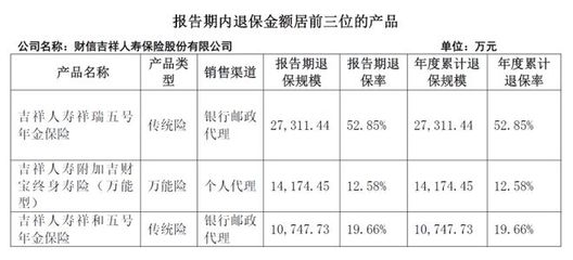 新董事長掛帥、增資擴股落地，財信人壽 轉型求變，前路仍待破局